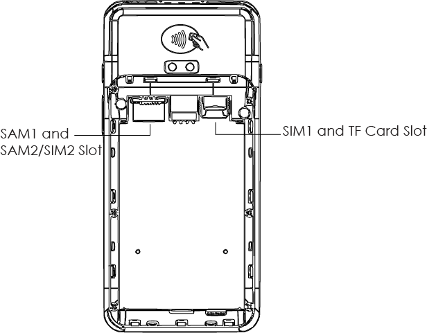 A77 Quick Setup Guide, Line Drawing Diagram, SIM/SAM Card