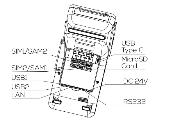 A8700 Quick Setup Guide | Line Drawing, Back View