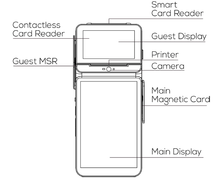 A8700 Quick Setup Guide | Line Drawing, Front View