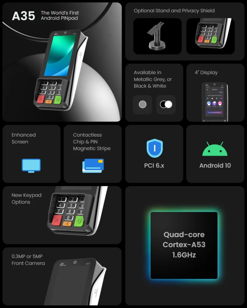 A35 PIN Pad | PAX Technology Inc.